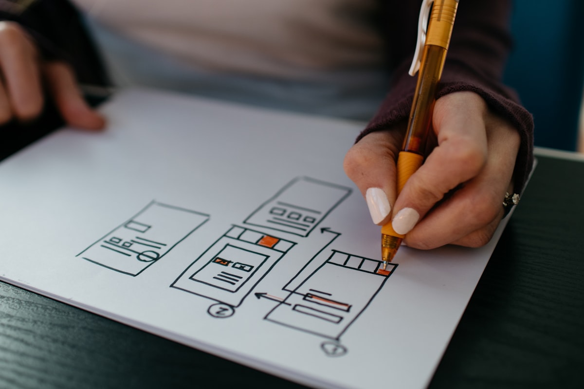 Marketing Website